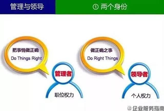 什么叫领导?什么叫管理?你一定要分得清1.jpg