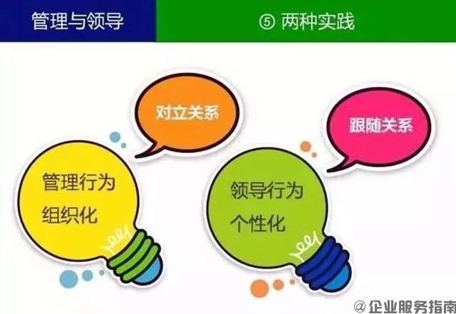什么叫领导?什么叫管理?你一定要分得清5.jpg